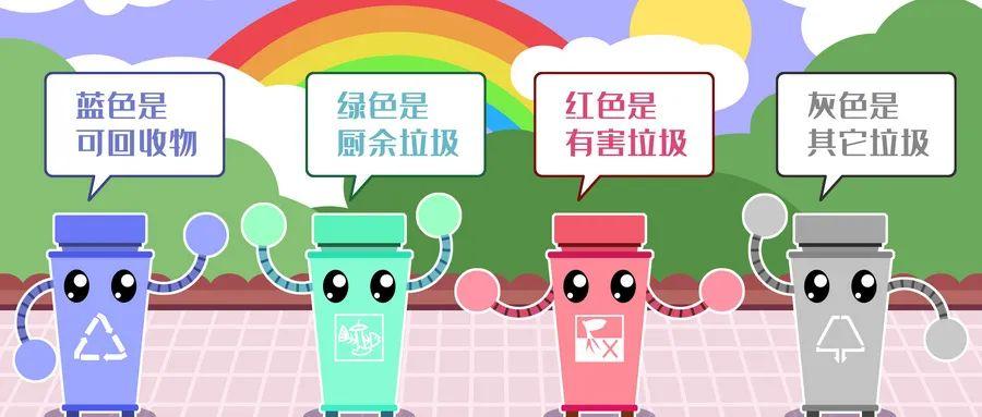 垃圾分類工程師