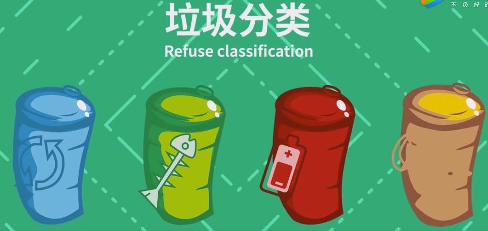 垃圾分類工程師