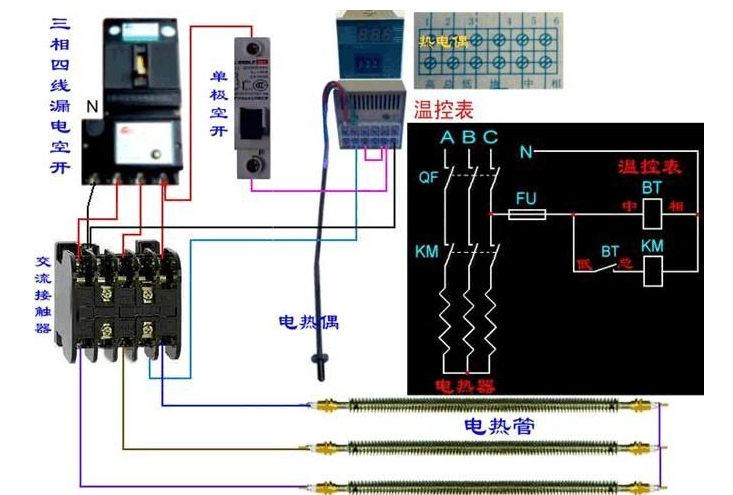 電工