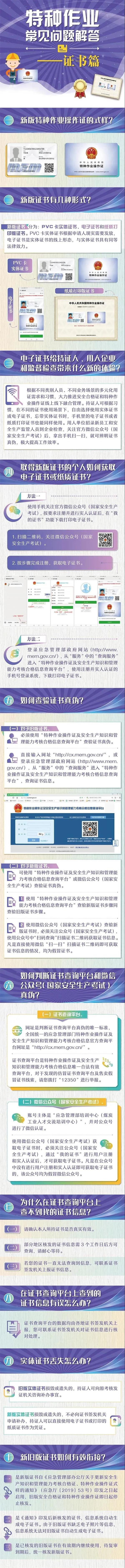 特種作業(yè)常見問題解答—證書篇(圖1)